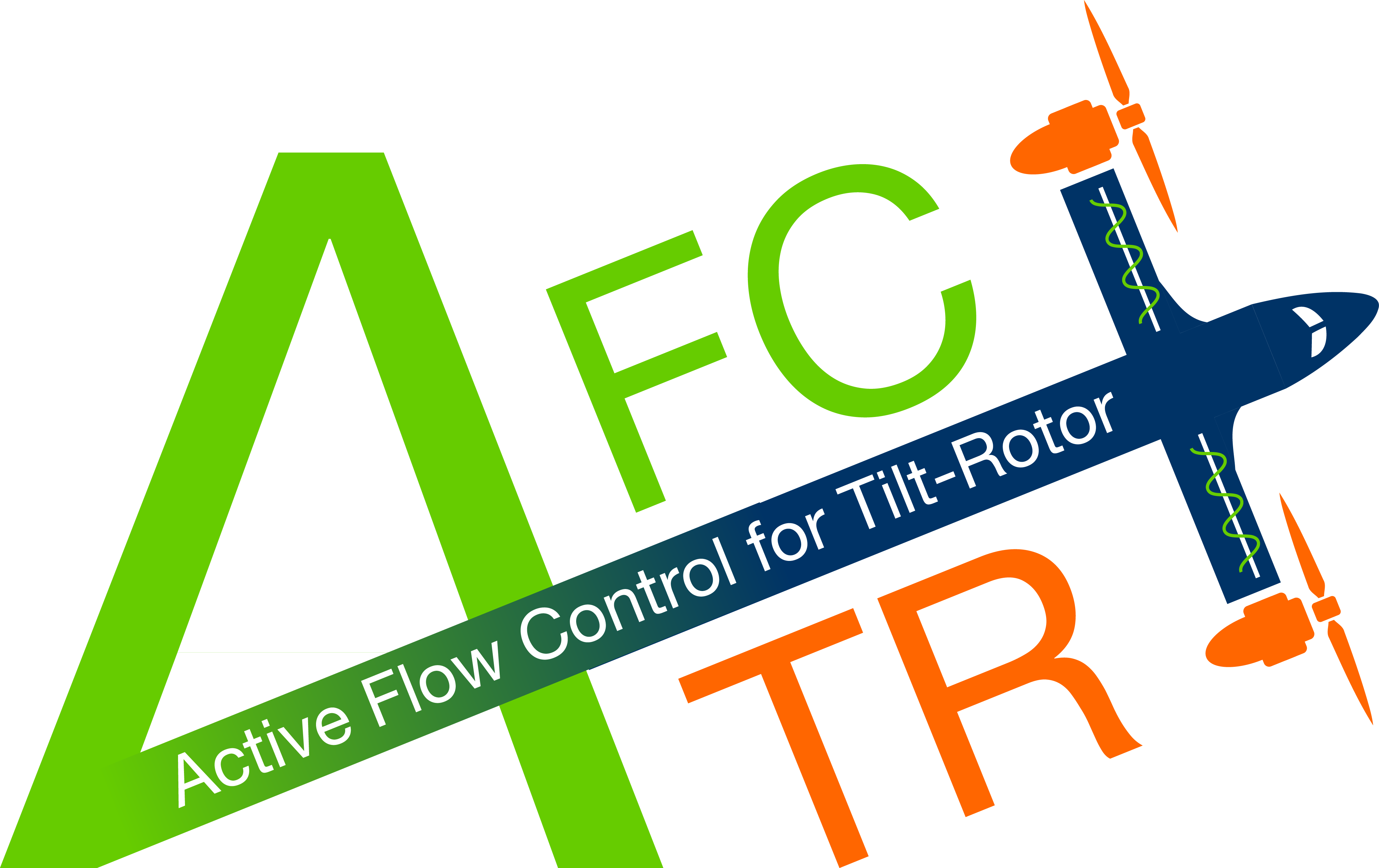 Active Flow Control for Tilt-Rotor
